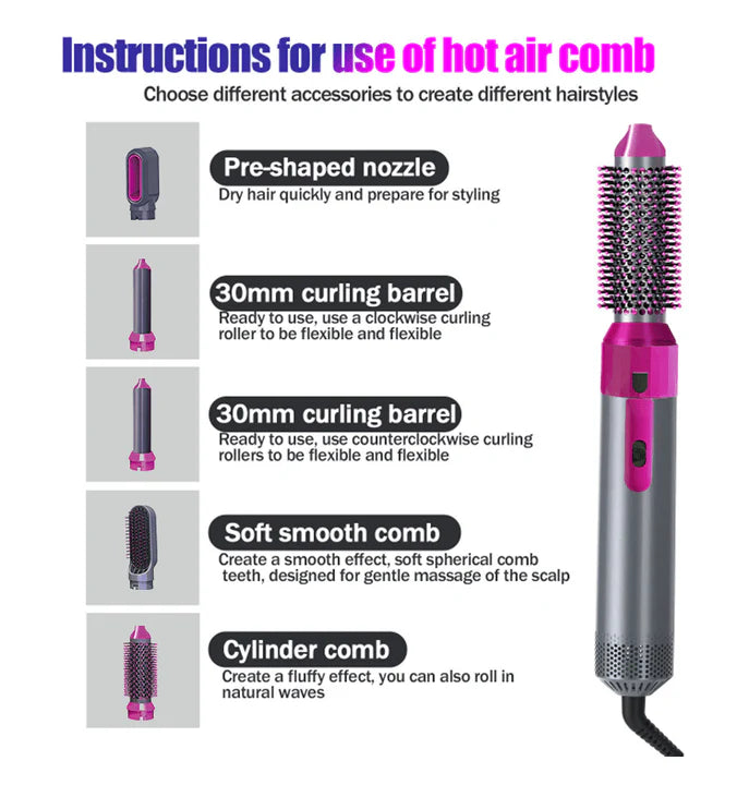 Hot Air Brush (5-in-1)!